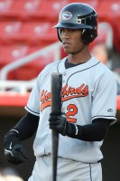 The Keys' Pedro Florimon, Jr