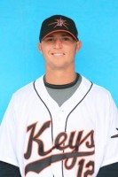 Zach Britton, via frederickkeys.com